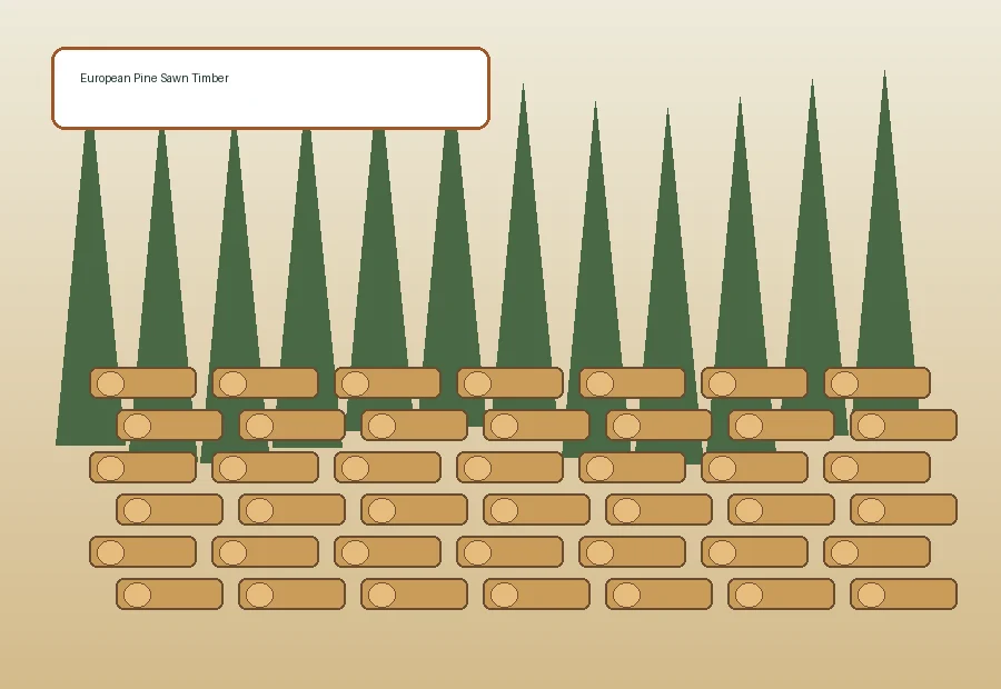 Pine Sawn Timber Supply product image