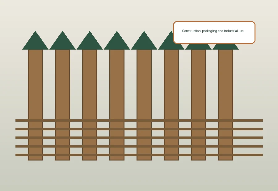AD Air Dried Timber Supplier Europe product image